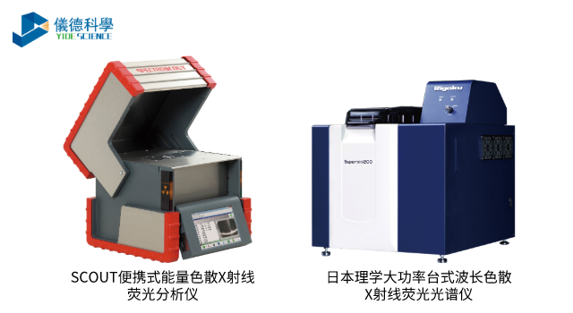 X射线荧光分析仪