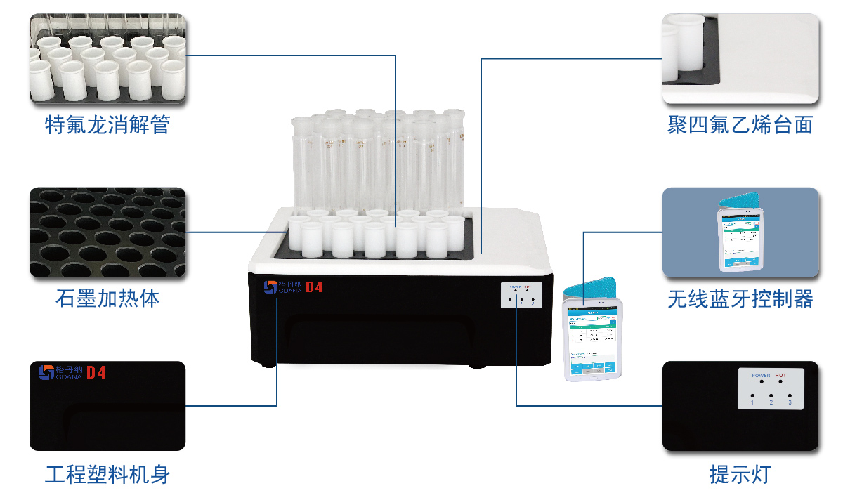 智能石墨消解仪细节图